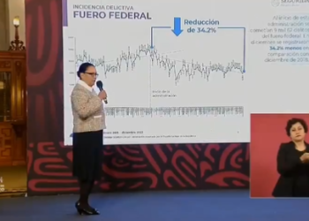 “El porcentaje de descensos de homicidios no significa que sea una baja sostenida y haya cambiado la dinámica de la violencia”: Leonel Fernández