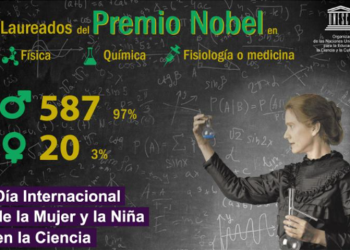 La UNAM ofrecerá talleres con temática de mujeres científicas