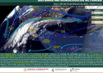SMN prevé gradual ascenso de las temperaturas vespertinas