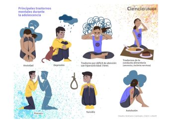 Día Mundial del Bienestar Mental para Adolescentes