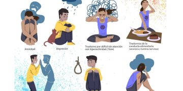 Día Mundial del Bienestar Mental para Adolescentes