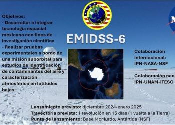 ¿Qué es el EMIDSS-6? El Dr. Mario Alberto Mendoza nos explica 