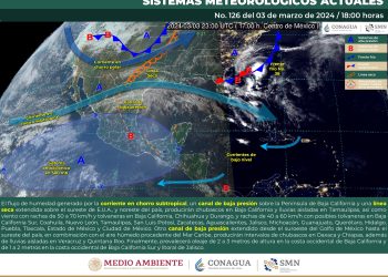 SMN prevé escasa probabilidad de lluvia