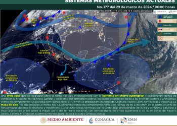 SMN prevé ambiente caluroso y baja probabilidad de lluvia