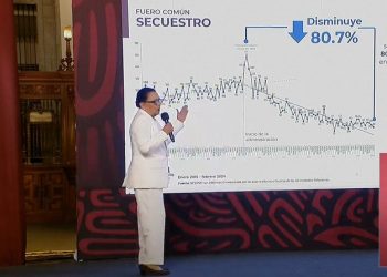 Delitos del fuero federal presentaron una reducción del 26%: Rodríguez