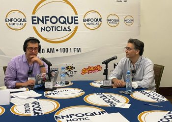 ¿Qué expectativas tiene Banco Actinver para este 2024?