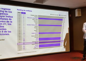 “La inseguridad podría afectar las inversiones en el país”: Kearney
