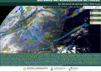 SMN prevé temperaturas de hasta 40 grados, te decimos dónde