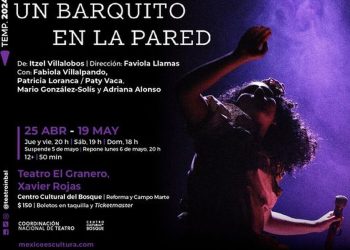 “Un barquito en la pared”, una reflexión sobre la situación de las mujeres en México