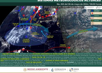 SMN prevé clima caluroso con temperaturas de hasta 45 grados