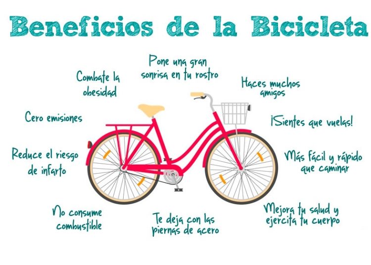 Día Mundial de la Bicicleta