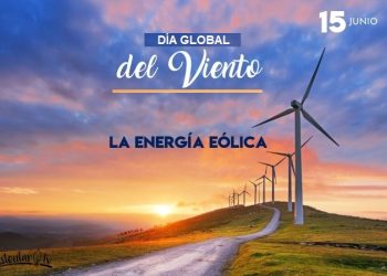 Día Global del Viento
