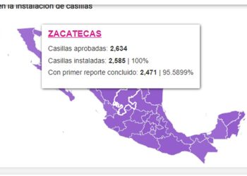 Por presencia de sujetos armados suspenden temporalmente votación en casilla de Jerez, Zacatecas
