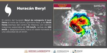 Beryl impacta en Tulum como huracán categoría 2