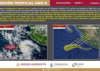 depresion tropical