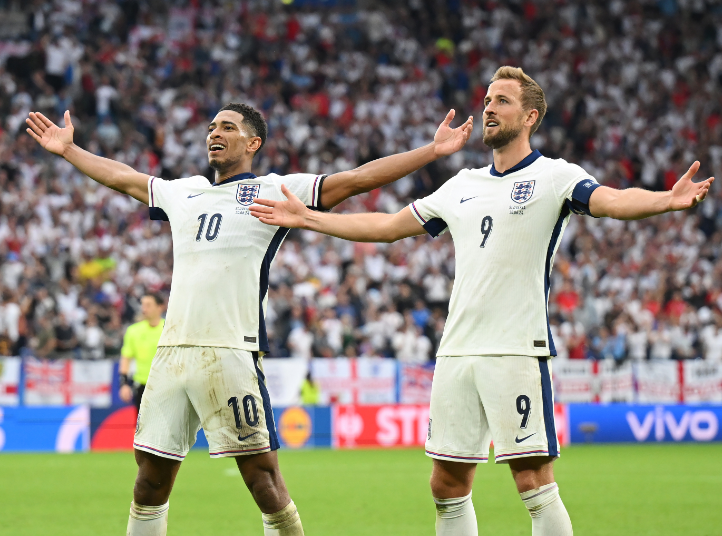 england