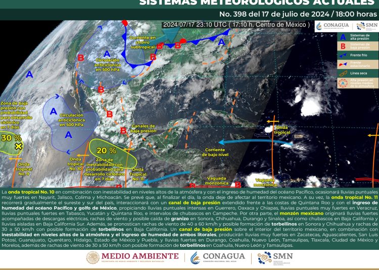 lluvias