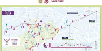 ruta
