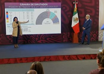 SEGOB defiende mayoría calificada de Morena