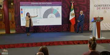 SEGOB defiende mayoría calificada de Morena