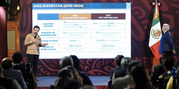IMSS-Bienestar brinda atención a 53.2 millones de personas sin seguridad social