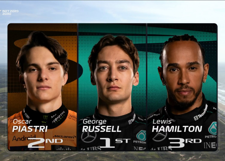 Russell