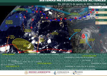 clima mexico