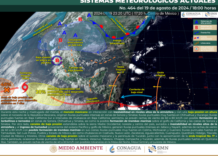 clima mexico