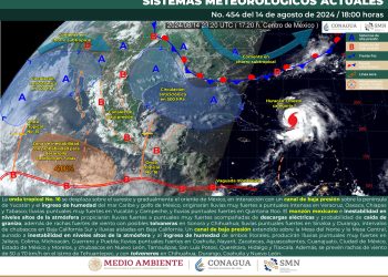 clima mexico