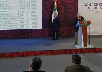 Mexicanos contra la corrupción