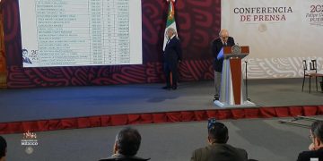 Mexicanos contra la corrupción