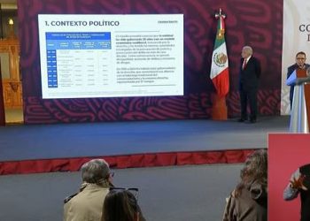 La Mañanera: “Los jueces no representan al pueblo”, afirma AMLO ante votación de su reforma