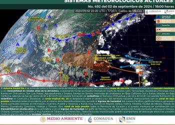 clima mexico