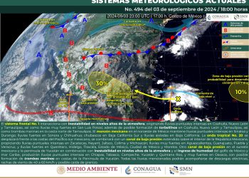 lluvias