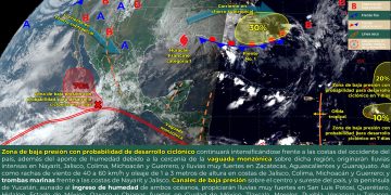 clima mexico