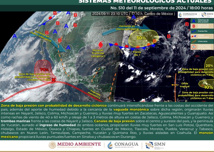 clima mexico