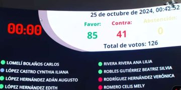 Con 85 votos a favor y 41 en contra, el Senado aprobó la reforma de la llamada Supremacía Constitucional