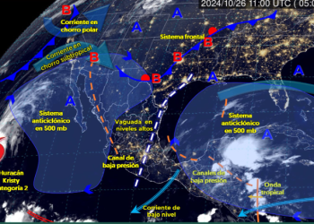 ¿Lluvia? Este será el clima para la CDMX