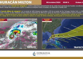 Milton se mantiene como huracán categoría 5, se aleja de costas mexicanas