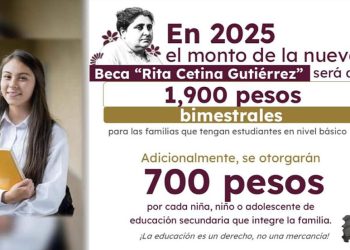 “Ya rebasamos los 4 millones de registros para la Beca Rita Cetina”: SEP