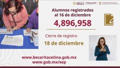 La Mañanera | “Nadie se quedará sin beca”: SEP