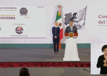 La Mañanera | “No habrá invasión de EE. UU. a México, habrá respeto mutuo”: Sheinbaum