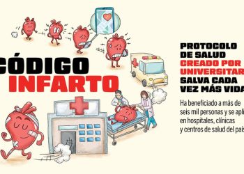 Código Infarto: Innovación de una universitaria salva vidas