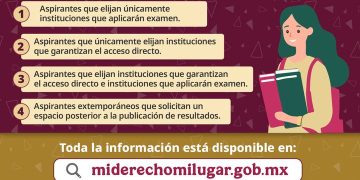 SEP publica convocatoria de ingreso al bachillerato ahora sin examen Comipems