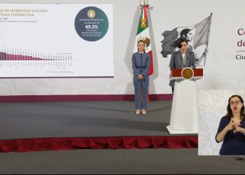 Homicidio doloso con tendencia a la baja