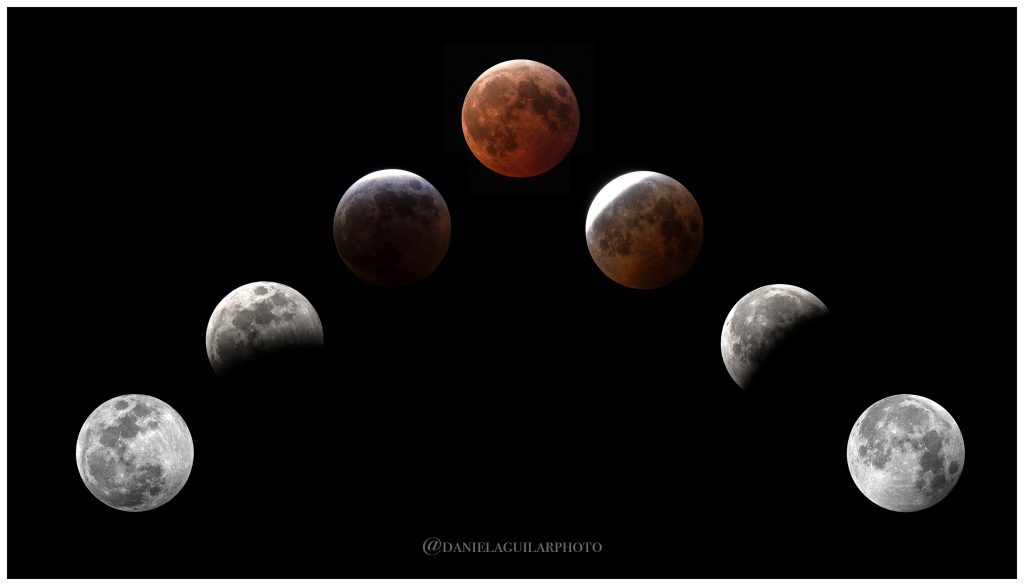 eclipse lunar