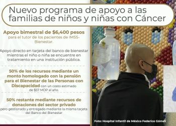 Habrá apoyo económico bimestral para niños con cáncer; familias piden atender desabasto de medicamentos