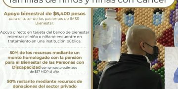 Habrá apoyo económico bimestral para niños con cáncer; familias piden atender desabasto de medicamentos
