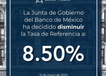 Banxico recorta por tercera vez la tasa en 50 puntos base hasta el 8.50%