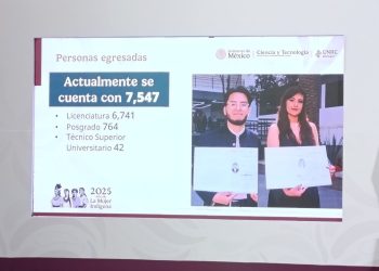 Sheinbaum: “Universidad Rosario Castellanos tendrá nuevas sedes”